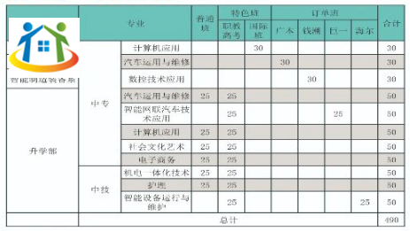 安徽学校信息网