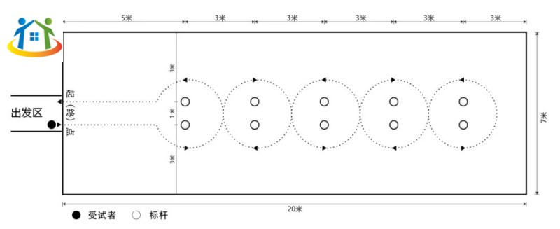南昌市初中升学 南昌市初中升学