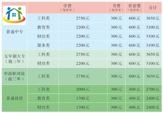江西省冶金工业学校