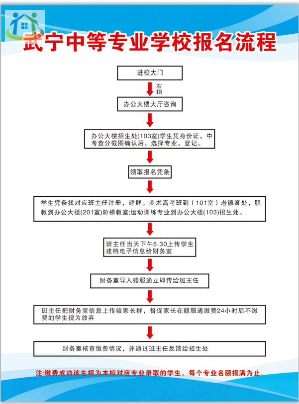 武宁中等专业学校