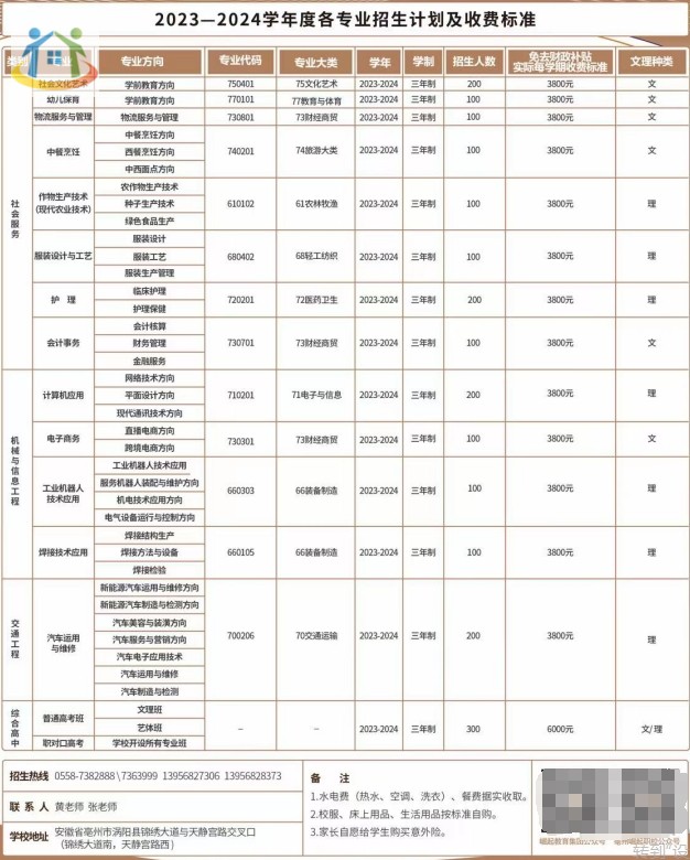 亳州市崛起职业技术学校2024年招生计划 亳州市崛起职业技术学校2024年招生计划