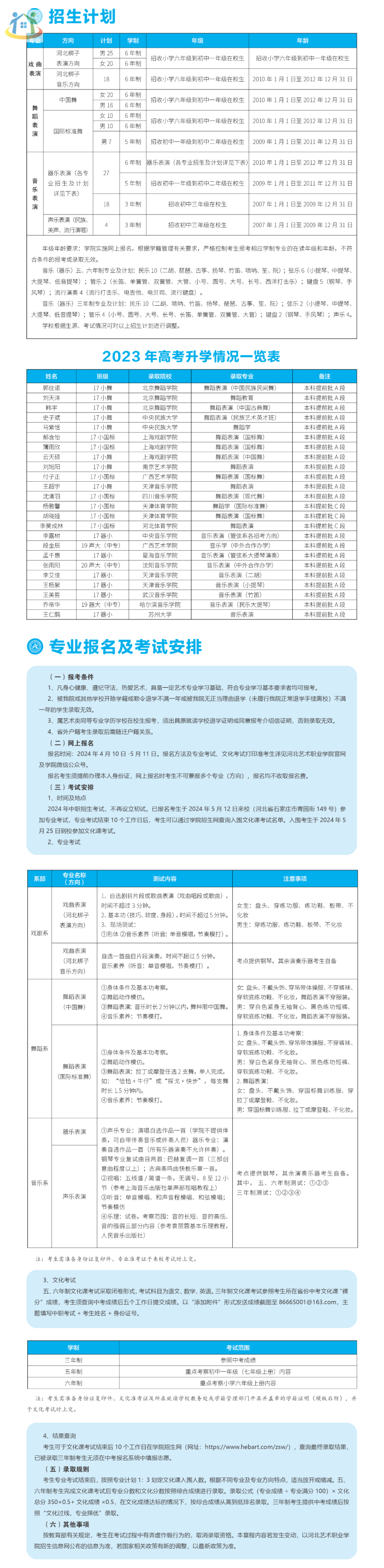 河北艺术职业学院2024年中职招生简章