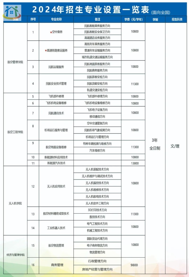 广西初中升学网 广西初中升学网