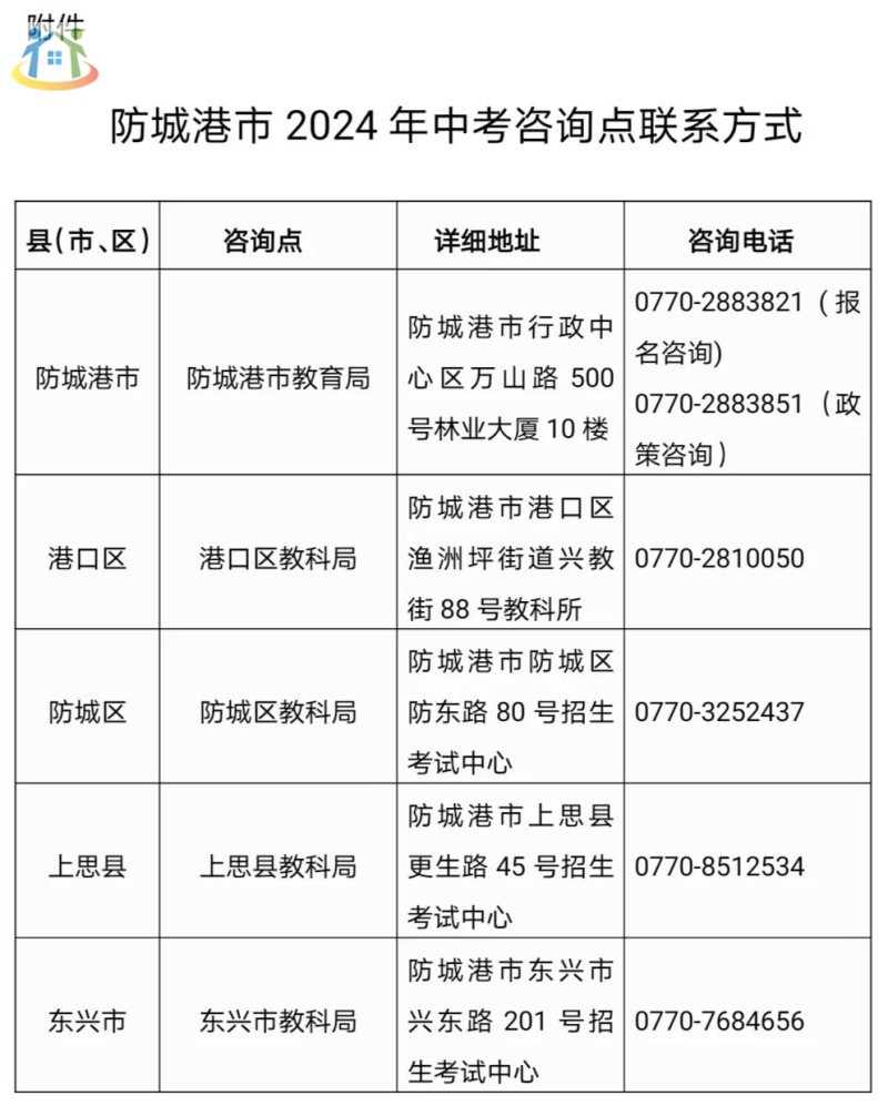 广西初中升学网 广西初中升学网