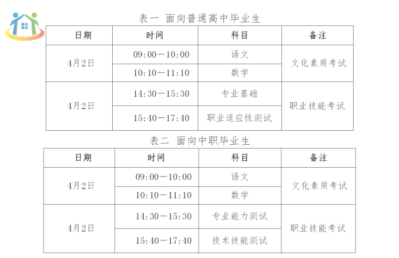 河北中职参加单招什么时候考试？考场在哪？
