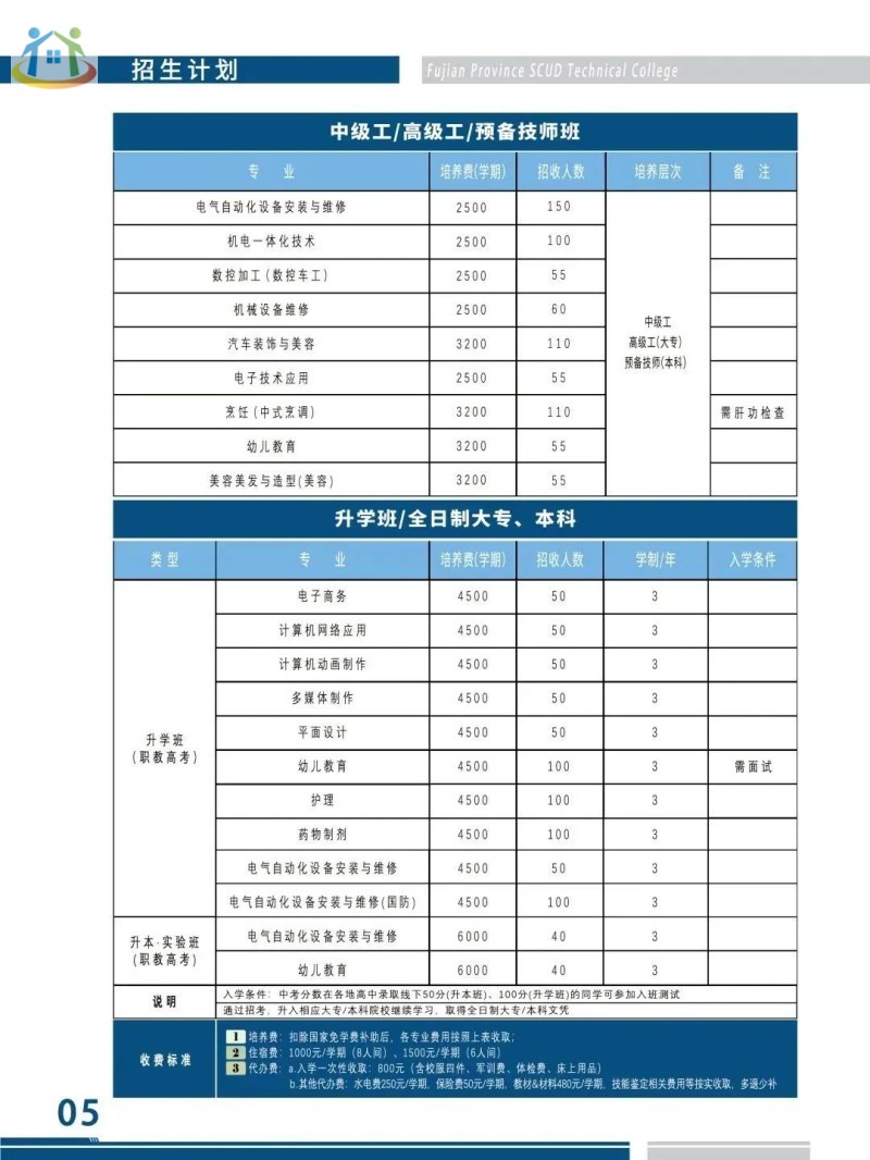 学费揭秘！2024年福建技校学费一般多少钱？贵不贵？