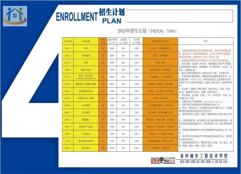 学费揭秘！2024年福建技校学费一般多少钱？贵不贵？