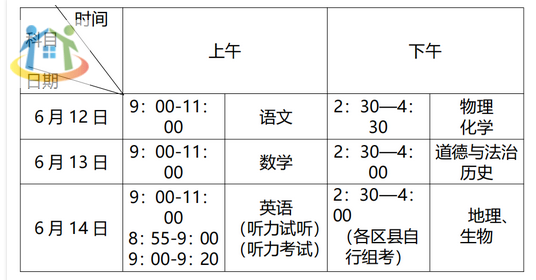 初中生速看!2024年重庆中考科目时间安排表 初中生速看!2024年重庆中考科目时间安排表