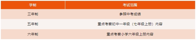 河北艺术职业学院2024招生简章已发布！