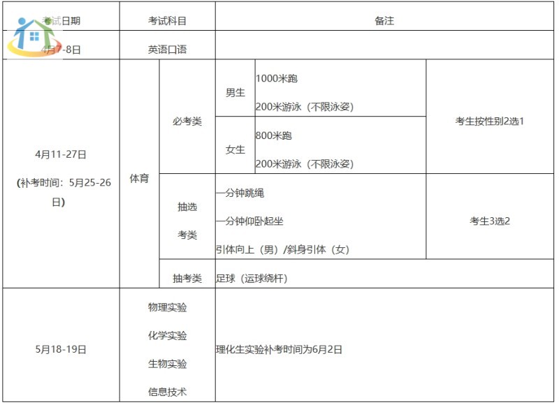 厦门中考时间表 厦门中考时间表