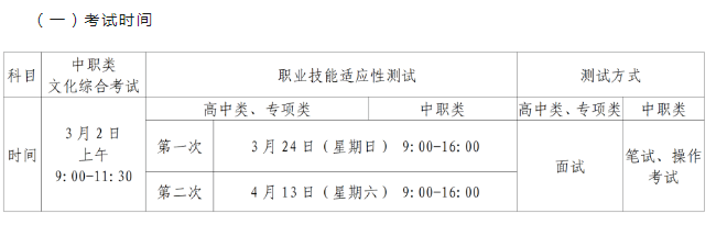 贵州电子商务职业技术学院