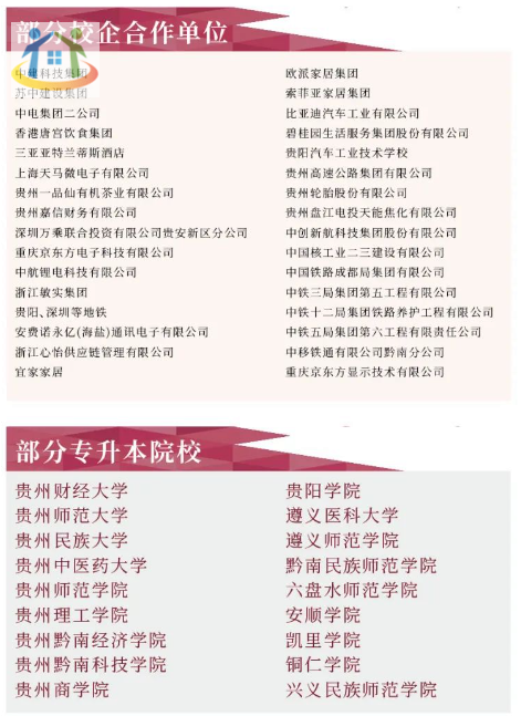 贵州经贸职业技术学院