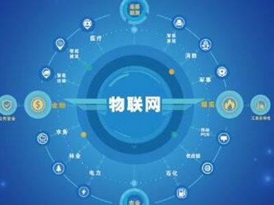 物联网工程项目实施