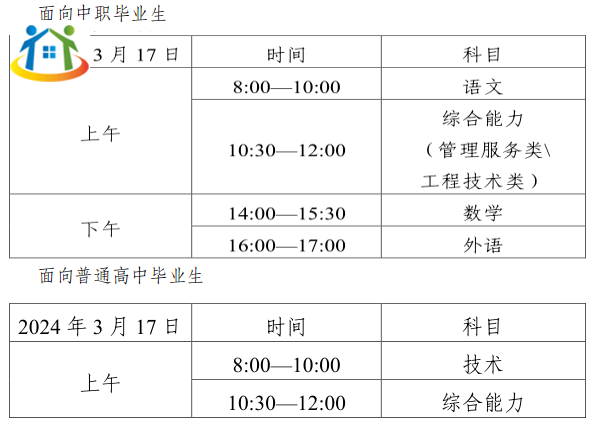天津市宝坻区关于2024年高职院校分类招生考试报名的公告已发布！