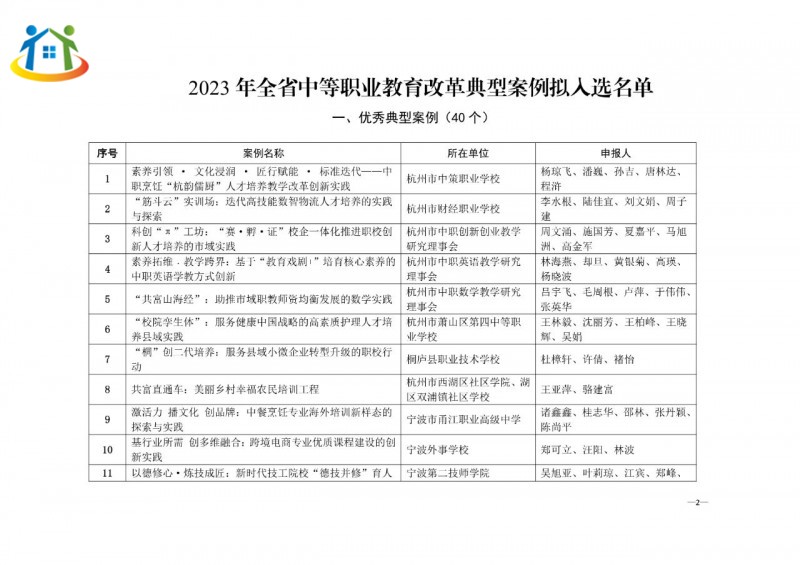 浙江中职学校
