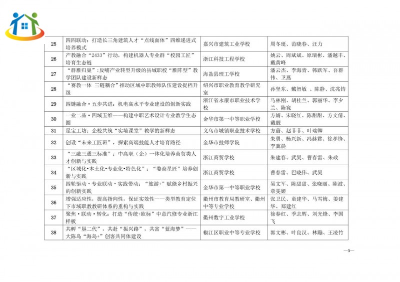 浙江中职学校
