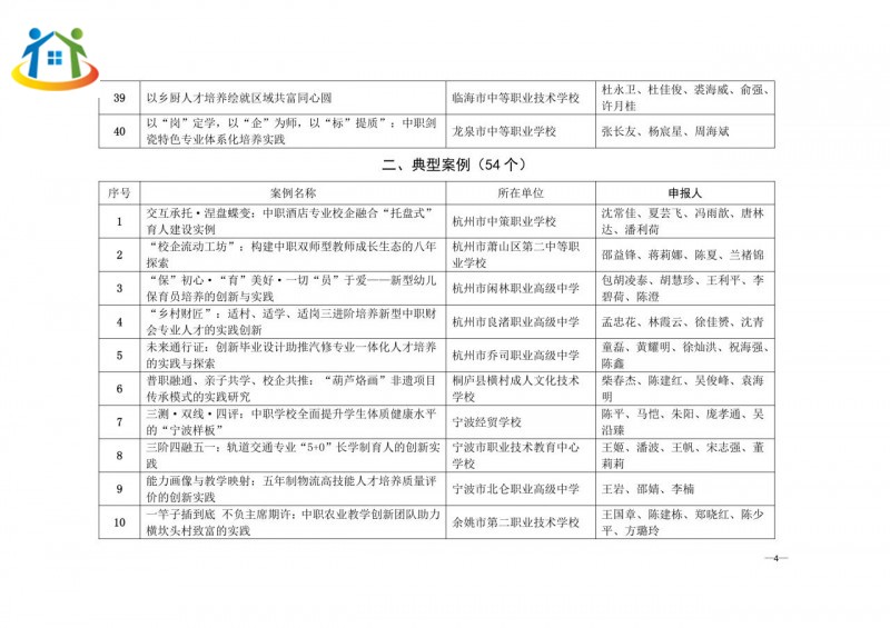 浙江中职学校