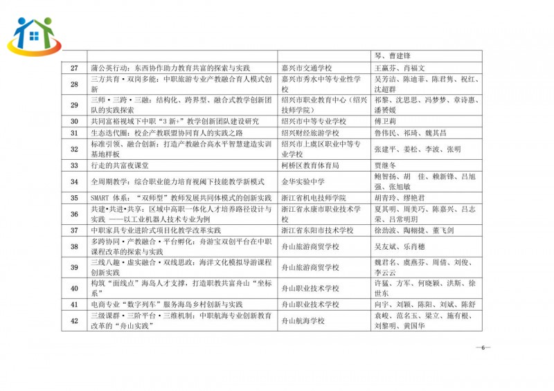 浙江中职学校