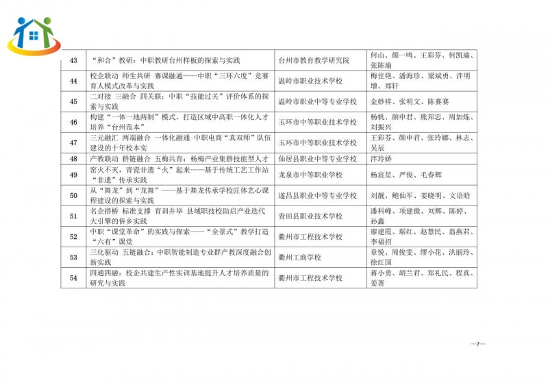 浙江中职学校