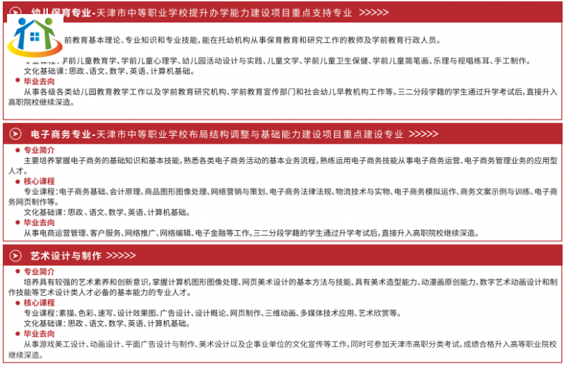 天津市中山志成职业中等专业学校2023年招生专业介绍 天津市中山志成职业中等专业学校2023年招生专业介绍