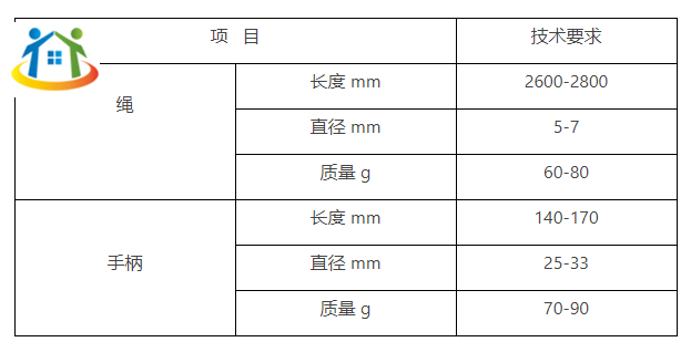 衢州中考体育与健康考试实施方案