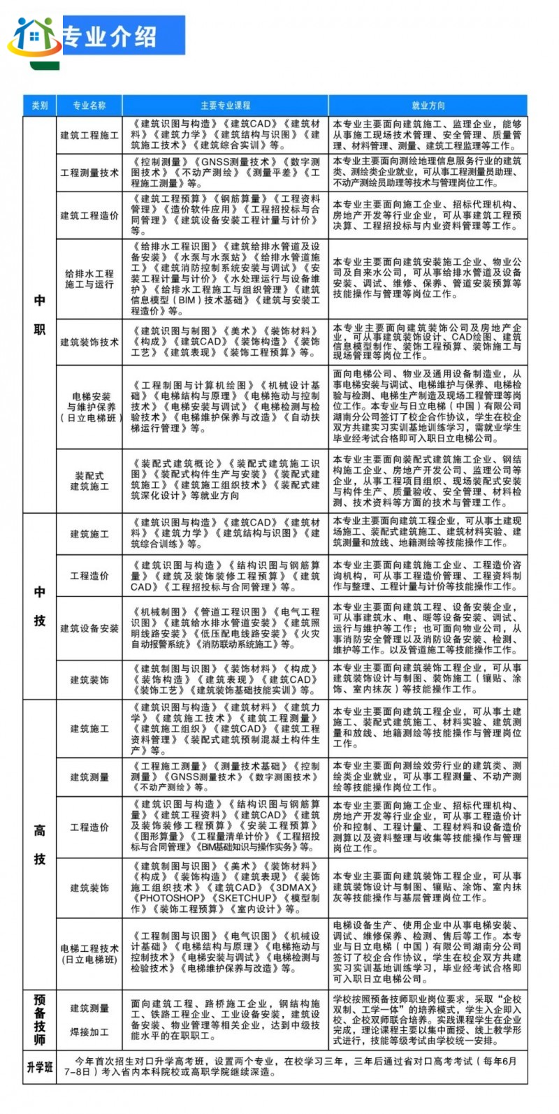 湖南初中升学网 湖南初中升学网