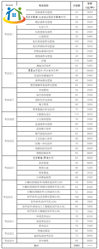 湖南初中升学网