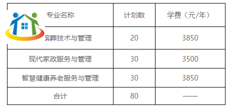 湖南初中升学网