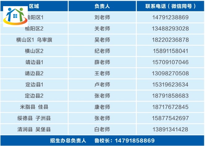 榆林文投职业学校 榆林文投职业学校