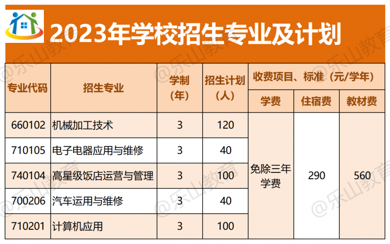初中升学网