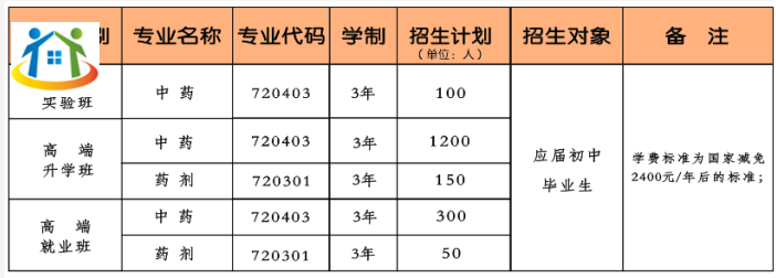 湖南初中升学网 湖南初中升学网