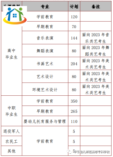 贵州中专升学网