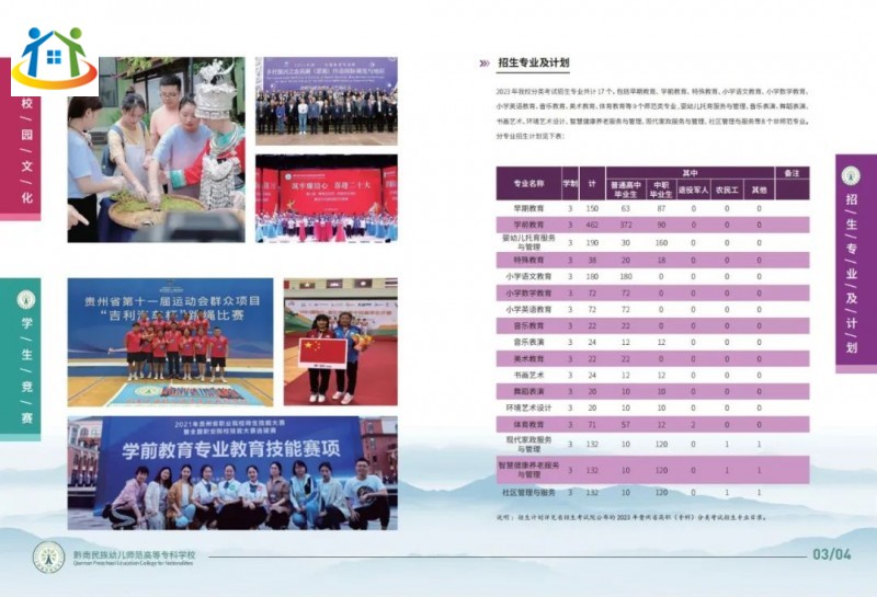 贵州中专升学网