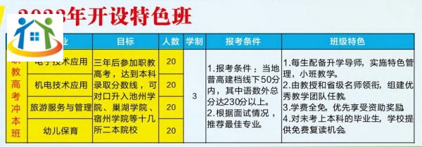 安徽交通技术学校职教高考 安徽交通技术学校职教高考