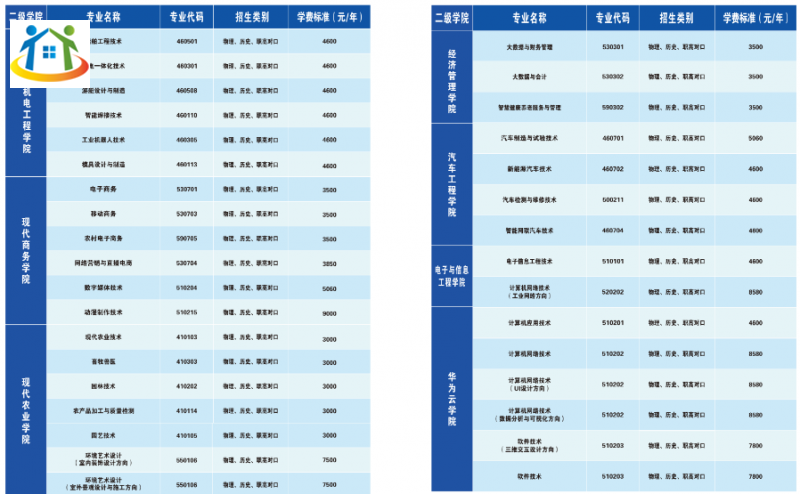 湖南初中升学网