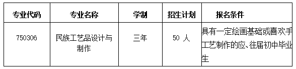 贵州中专升学网