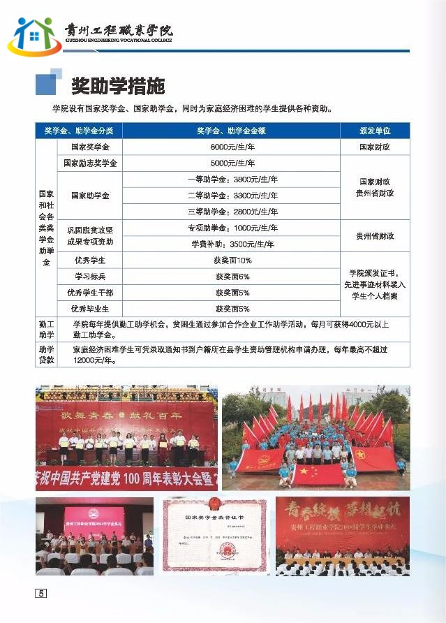 贵州中专升学网 贵州中专升学网