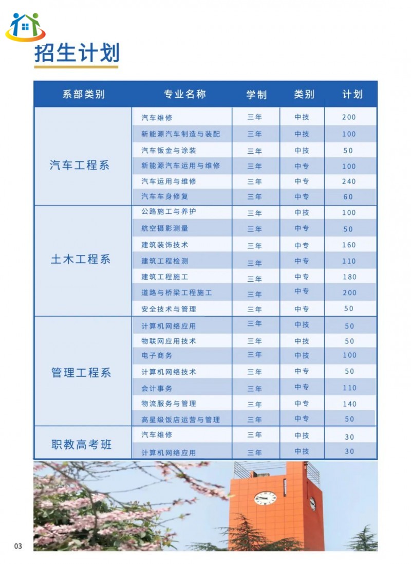 贵州中专升学网 贵州中专升学网