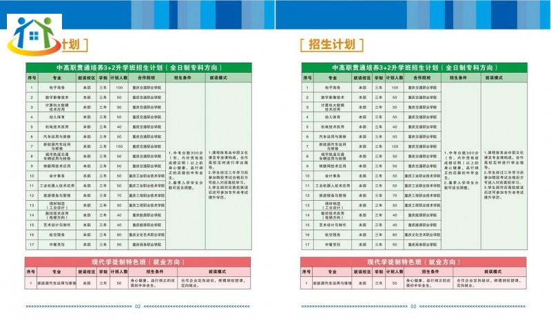 重庆市九龙坡职业教育中心2024年招生简章