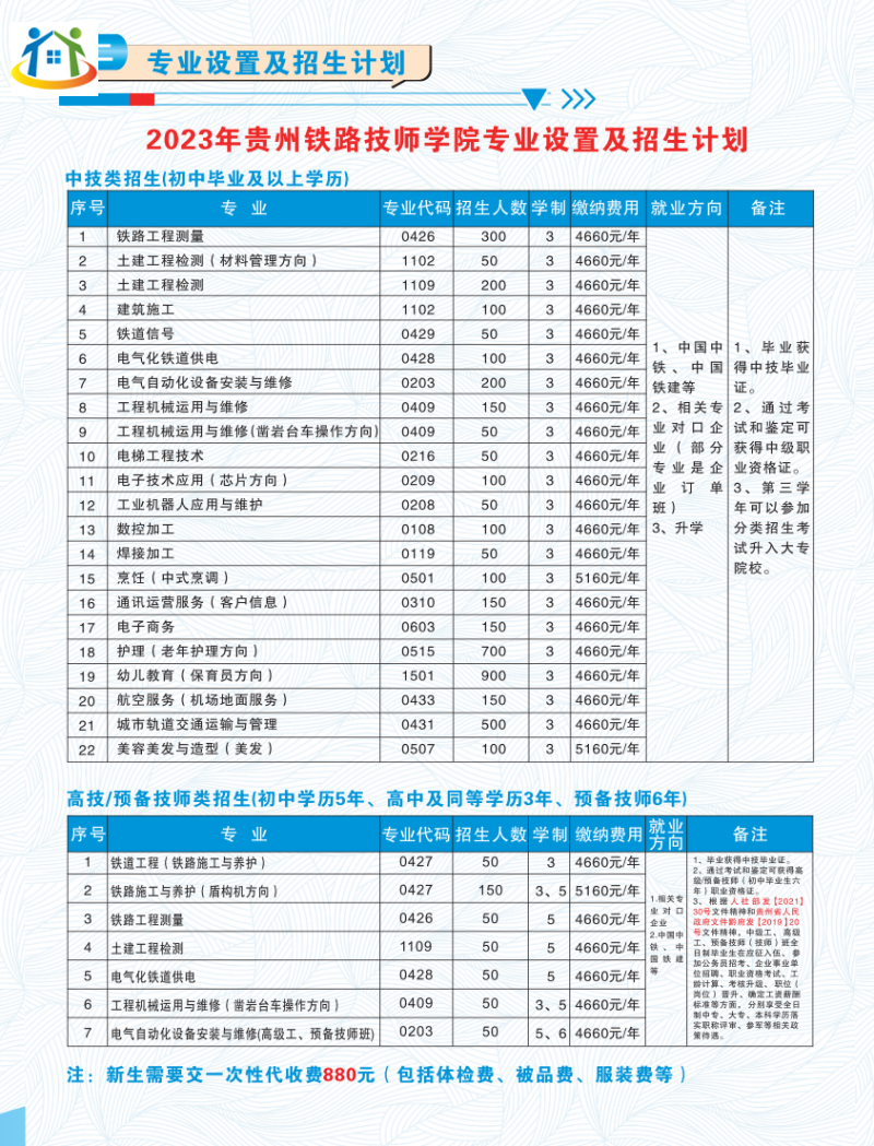 贵州初中升学网 贵州初中升学网