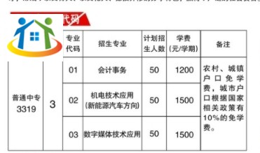 安徽理工学校招生专业 安徽理工学校招生专业