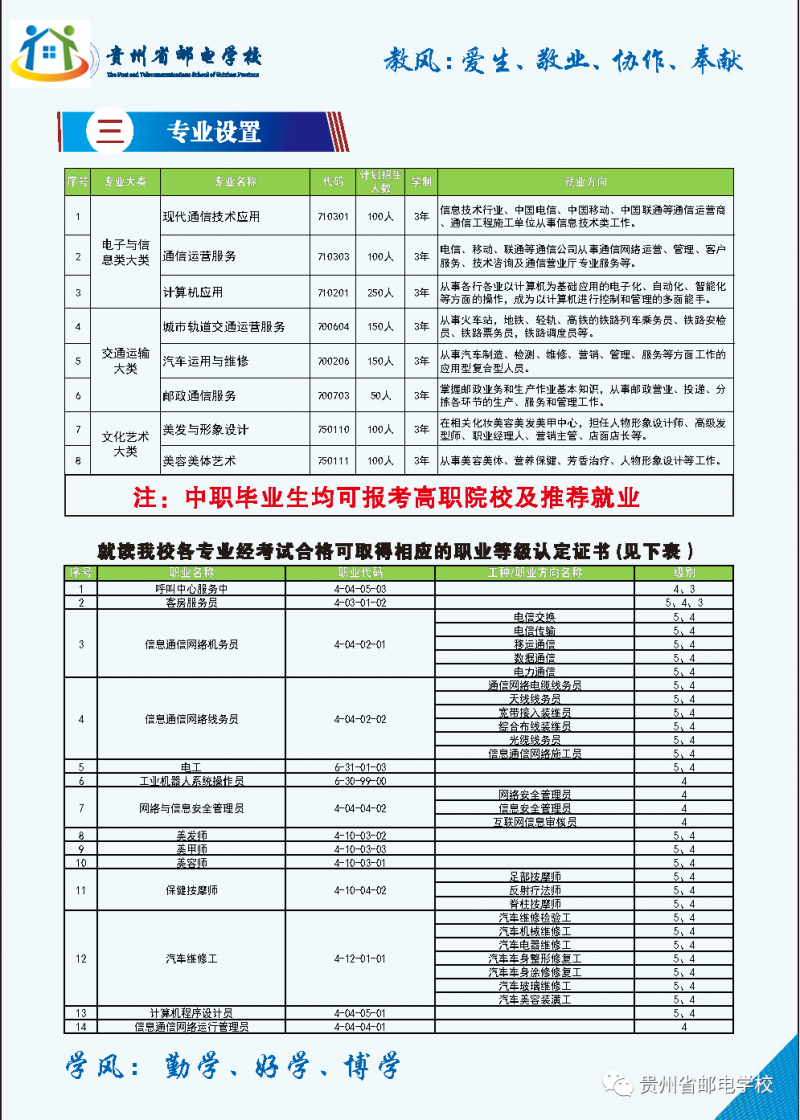贵州初中升学网