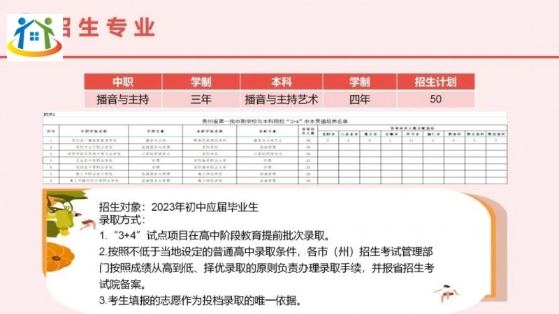 贵州初中升学网