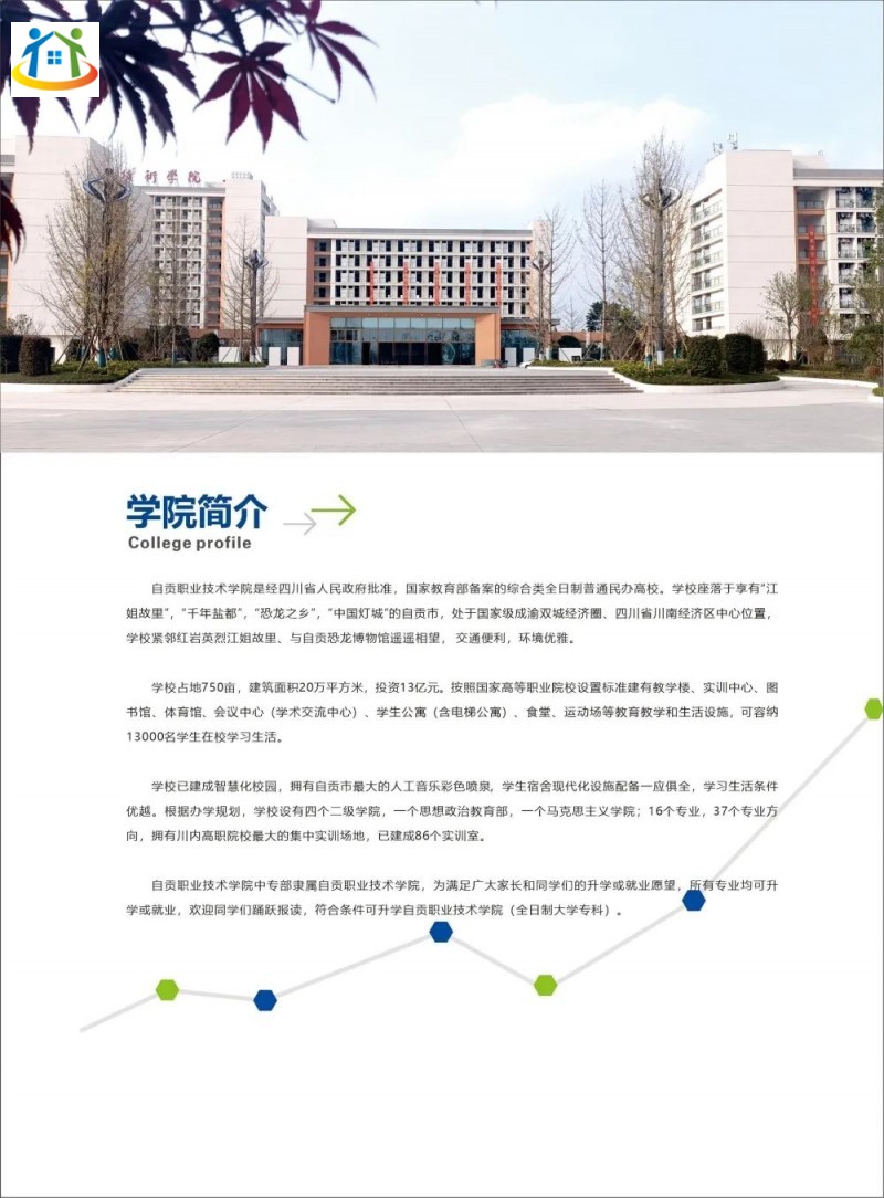 四川中专升学网