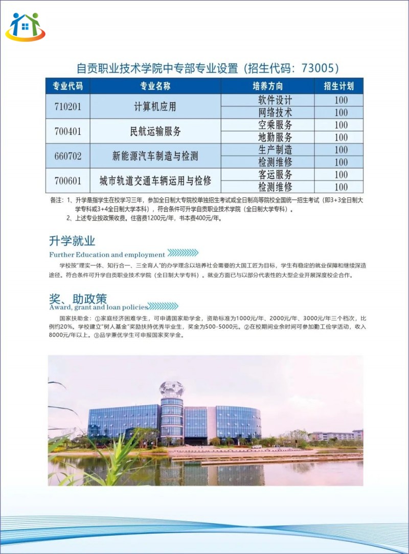 四川中专升学网