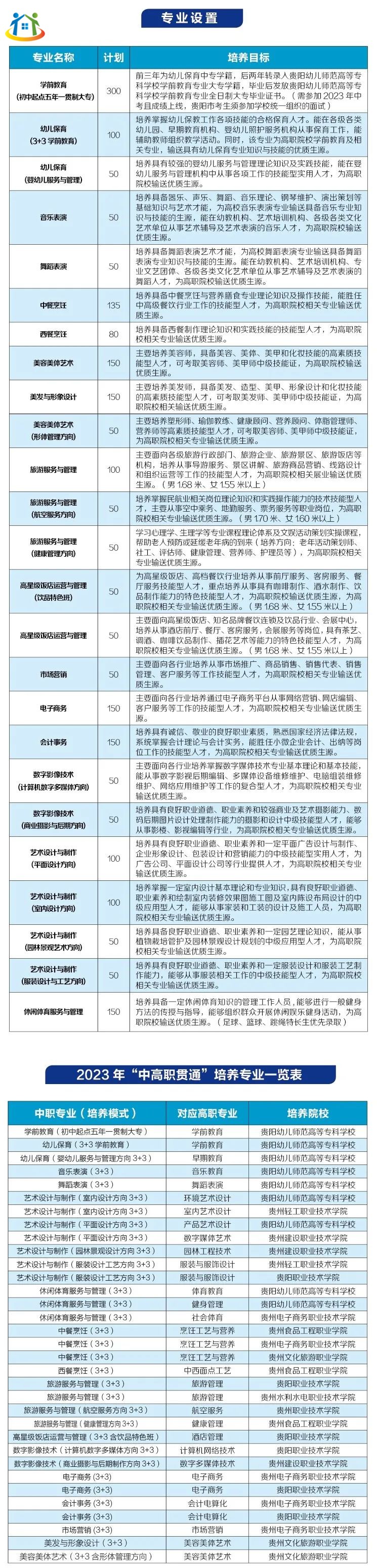 贵州初中升学网 贵州初中升学网