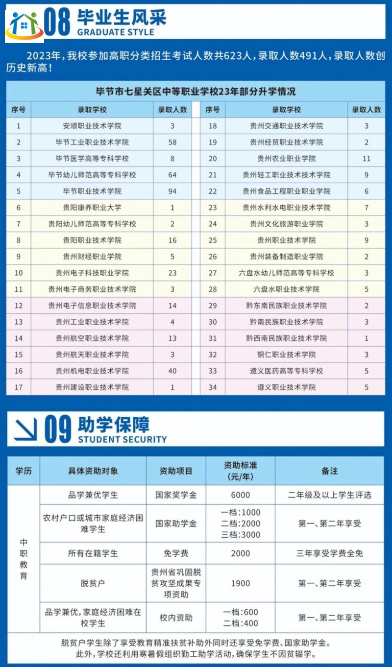 贵州初中升学网