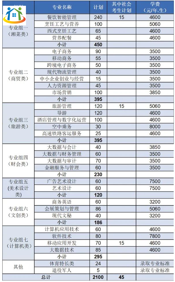 湖南学校信息网
