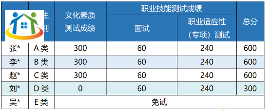 湖南学校信息网