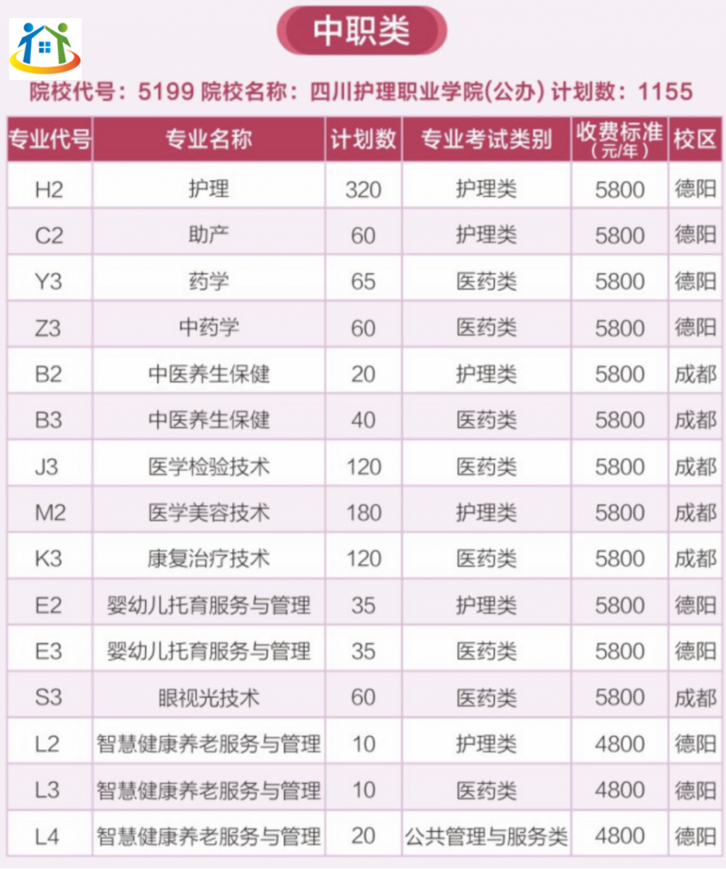 四川初中升学网 四川初中升学网